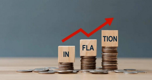 Lạm phát trở lại và sự điều chỉnh tài chính sắp xảy ra