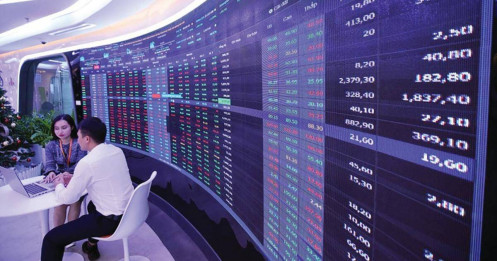Liệu VN-Index có đối mặt với đợt điều chỉnh sắp tới?