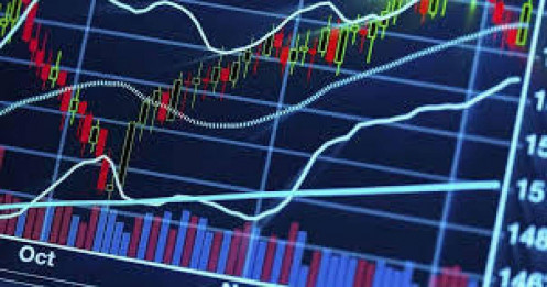 "Kéo xả" rõ nét liệu VNINDEX sẽ đi về đâu? Nhóm cổ phiếu dẫn dắt mới đã xuất hiện?