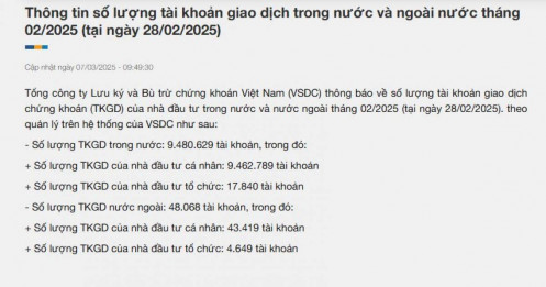 VN-Index vượt 1.300 điểm, số tài khoản chứng khoán mở mới bật tăng trở lại