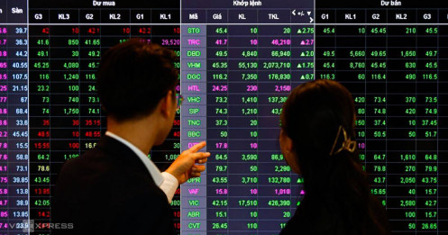 Tại sao nhiều trader chuyên nghiệp sử dụng ATR nhưng bạn thì không?