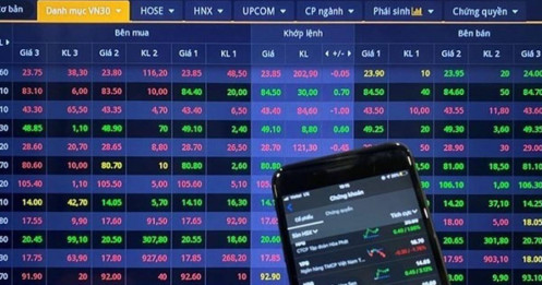 Sau 7 tuần tăng, VN-Index sắp có nhịp "rung lắc" điều chỉnh?
