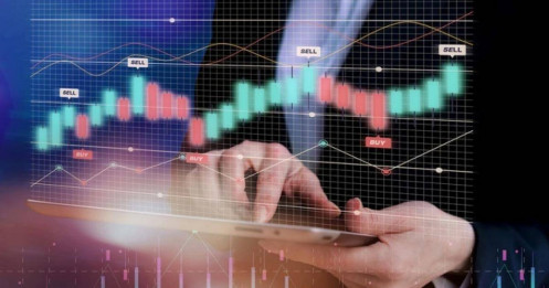 VNINDEX trạng thái rung lắc