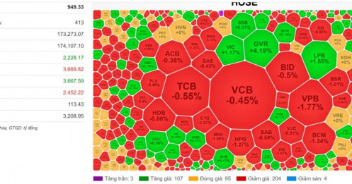 VN-INDEX 20/03/2025: Không quan tâm - Luôn tuân thủ kế hoạch - Mặc kệ sự đời