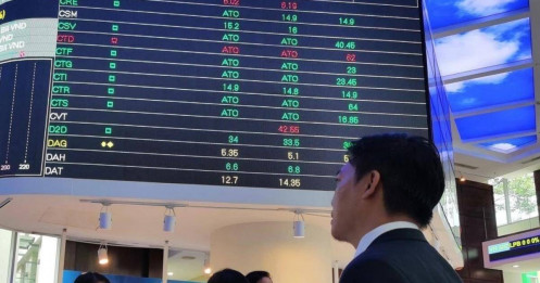 Chứng khoán còn dư địa bứt phá