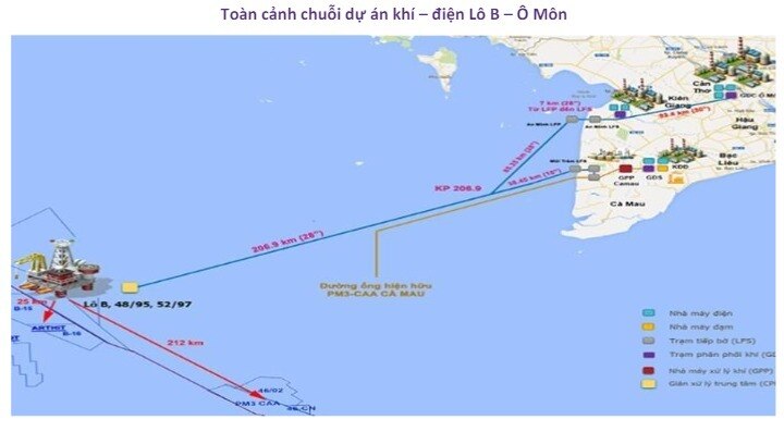 Tiến độ "siêu dự án" dầu khí lớn nhất lịch sử Việt Nam: Đã đến đâu?