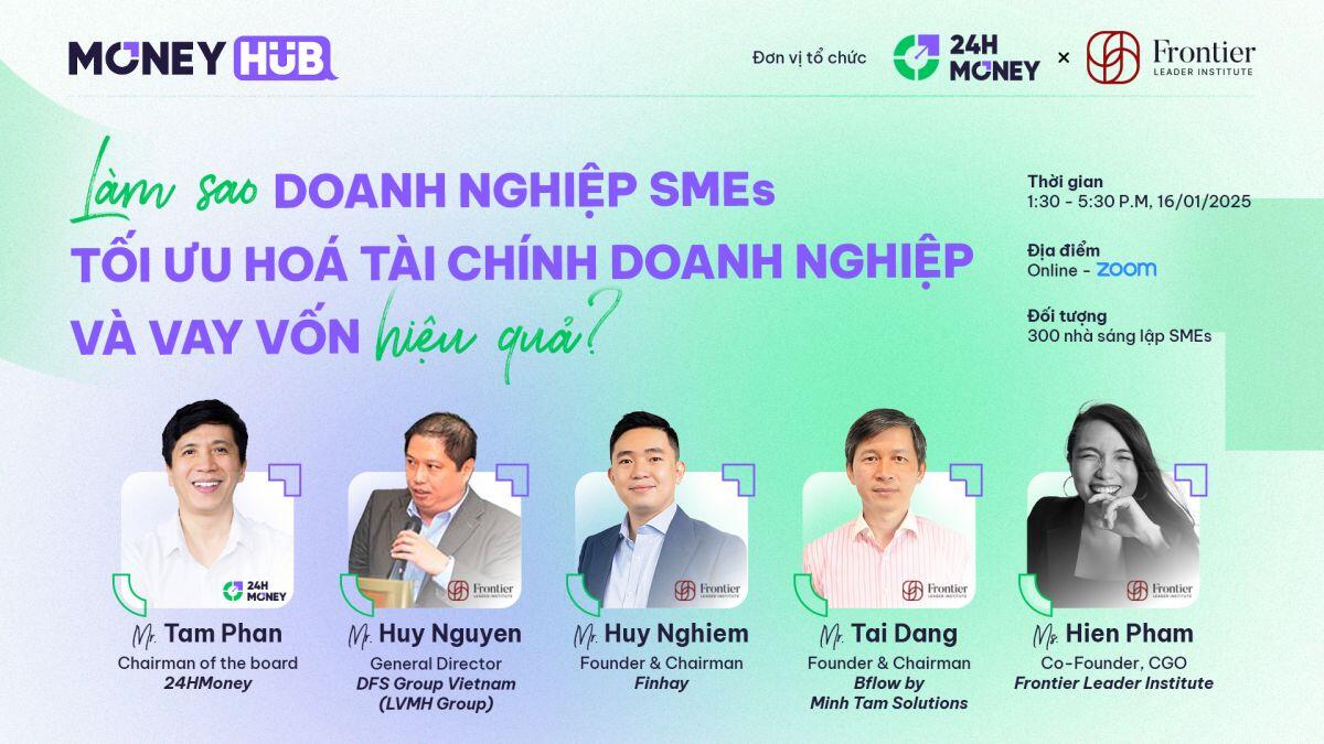 Money Hub - Làm sao doanh nghiệp SMEs tối ưu hóa tài chính doanh nghiệp và vay vốn hiệu quả?