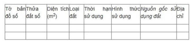 Chính thức cấp sổ đỏ mẫu mới có mã QR, người dân sẽ tra cứu được thông tin gì?