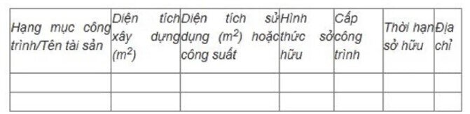Chính thức cấp sổ đỏ mẫu mới có mã QR, người dân sẽ tra cứu được thông tin gì?
