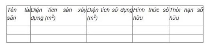 Chính thức cấp sổ đỏ mẫu mới có mã QR, người dân sẽ tra cứu được thông tin gì?