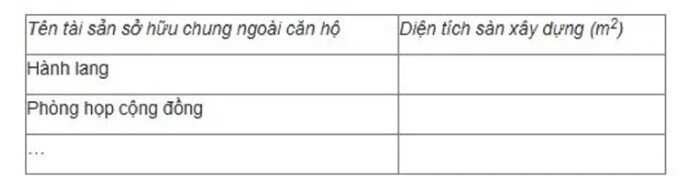 Chính thức cấp sổ đỏ mẫu mới có mã QR, người dân sẽ tra cứu được thông tin gì?