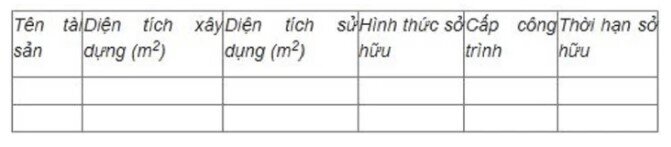 Chính thức cấp sổ đỏ mẫu mới có mã QR, người dân sẽ tra cứu được thông tin gì?
