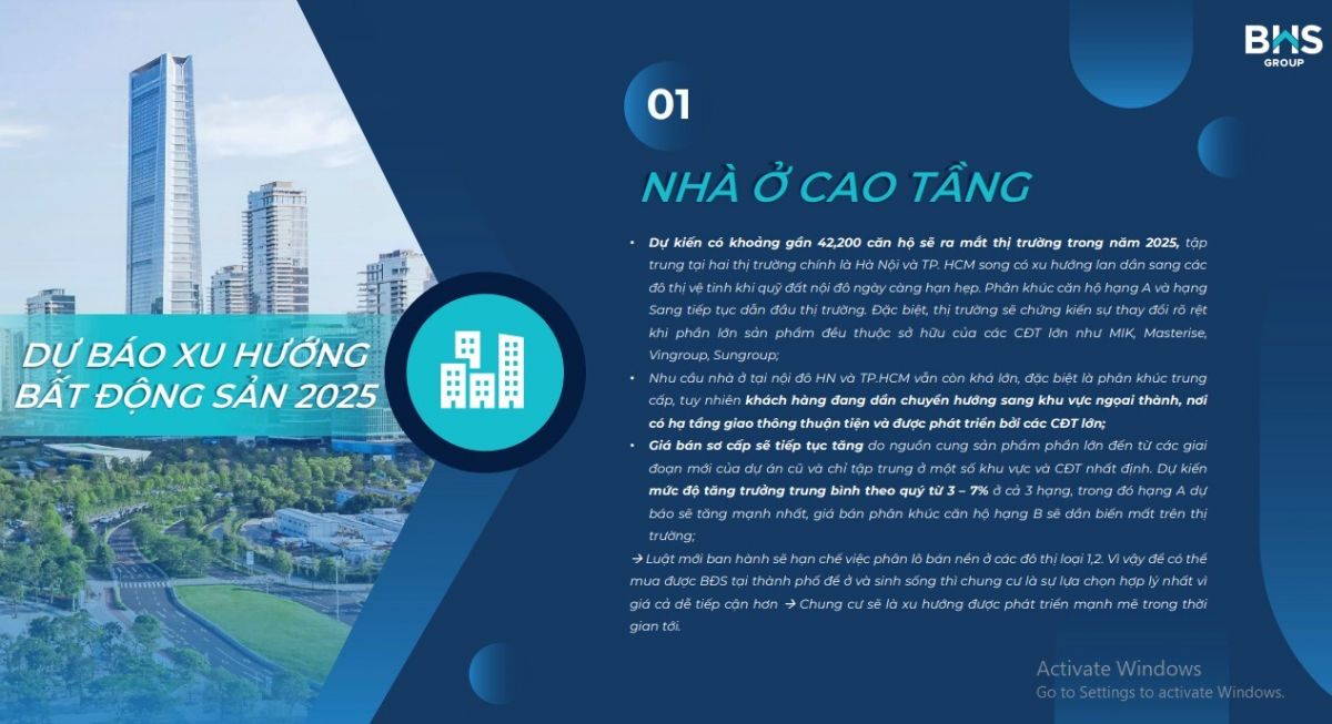 Thị trường BĐS kỳ vọng rực rỡ vào 2025 và tăng tốc ổn định vào 2026