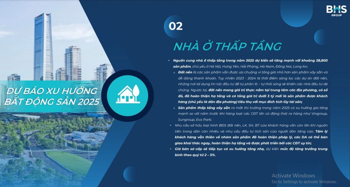Thị trường BĐS kỳ vọng rực rỡ vào 2025 và tăng tốc ổn định vào 2026