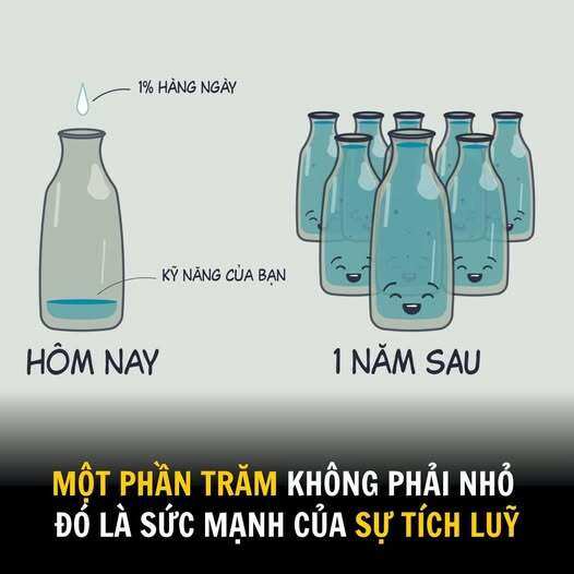 10 thứ tuổi trẻ cần tích luỹ ngay từ đầu năm 2025