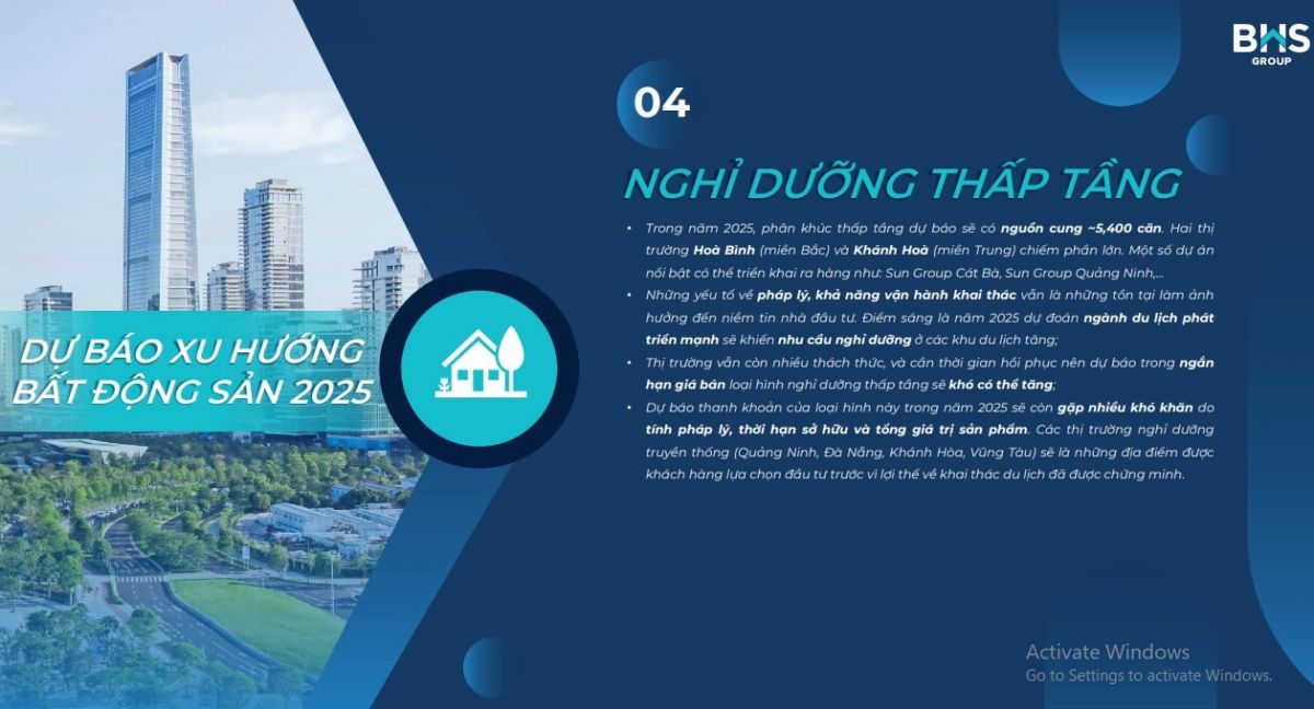 Thị trường BĐS kỳ vọng rực rỡ vào 2025 và tăng tốc ổn định vào 2026