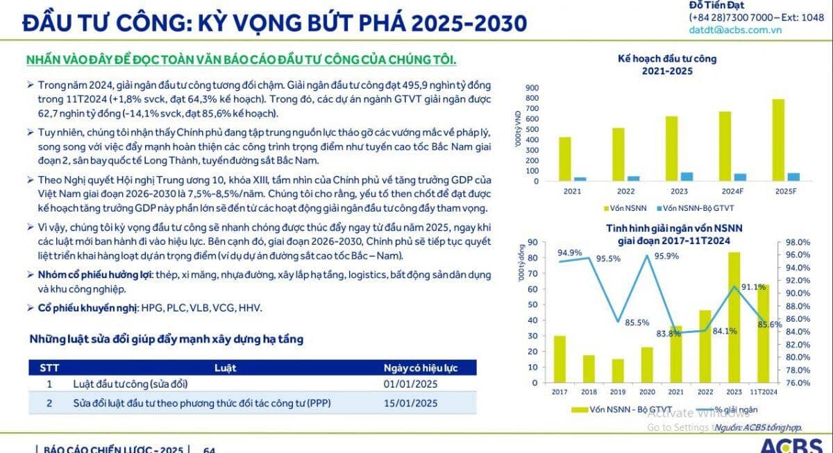Cổ phiếu nào sẽ hưởng lợi khi đầu tư công nhanh chóng được thúc đẩy ngay từ đầu năm?