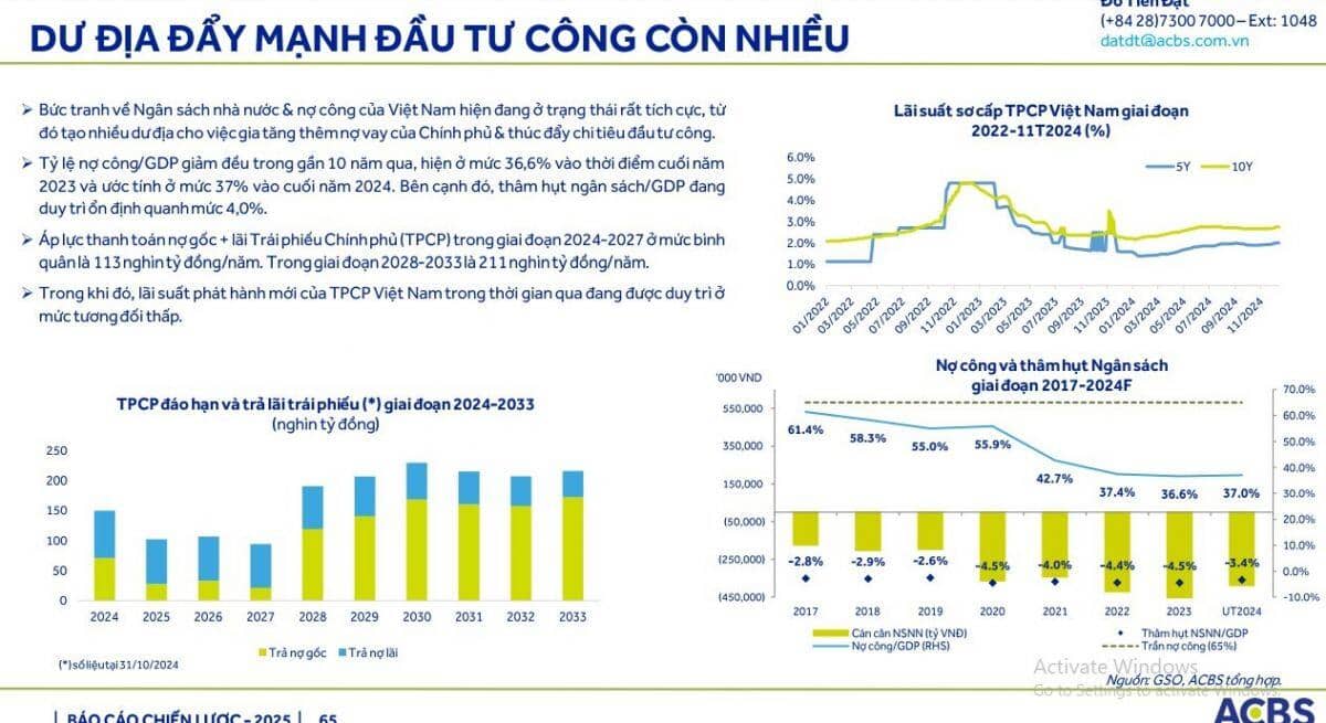 Cổ phiếu nào sẽ hưởng lợi khi đầu tư công nhanh chóng được thúc đẩy ngay từ đầu năm?