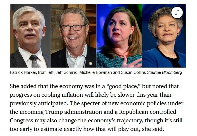 Quan chức Fed muốn giữ nguyên lãi suất trong một thời gian