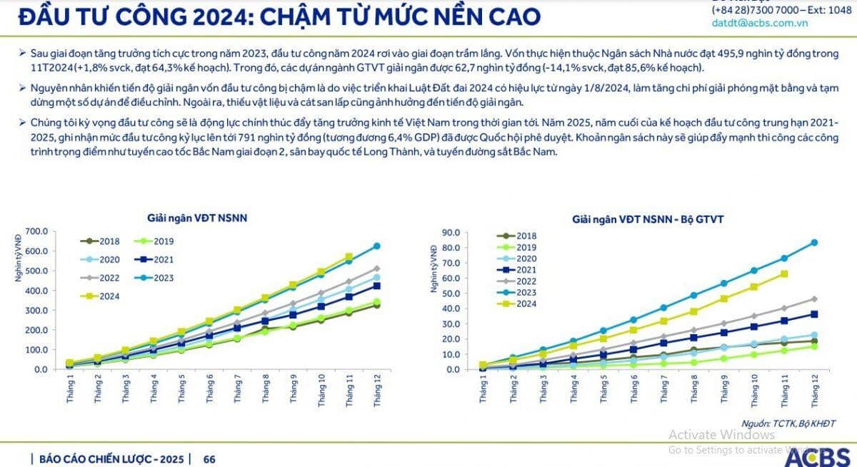 Cổ phiếu nào sẽ hưởng lợi khi đầu tư công nhanh chóng được thúc đẩy ngay từ đầu năm?