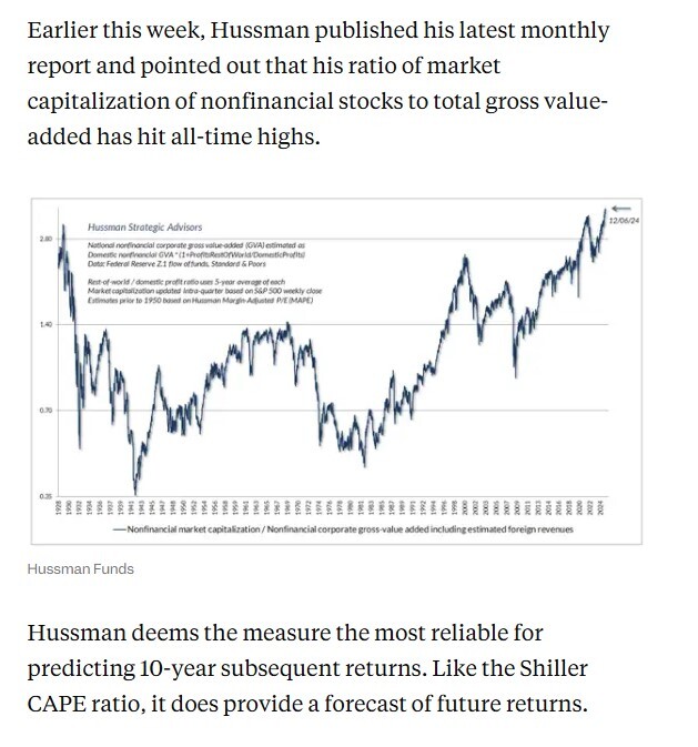 Chuyên gia dự báo thảm họa tài chính lớn chưa từng có, thị trường đang ở trong 'bong bóng' đầu cơ lớn thứ 3 trong 100 năm qua