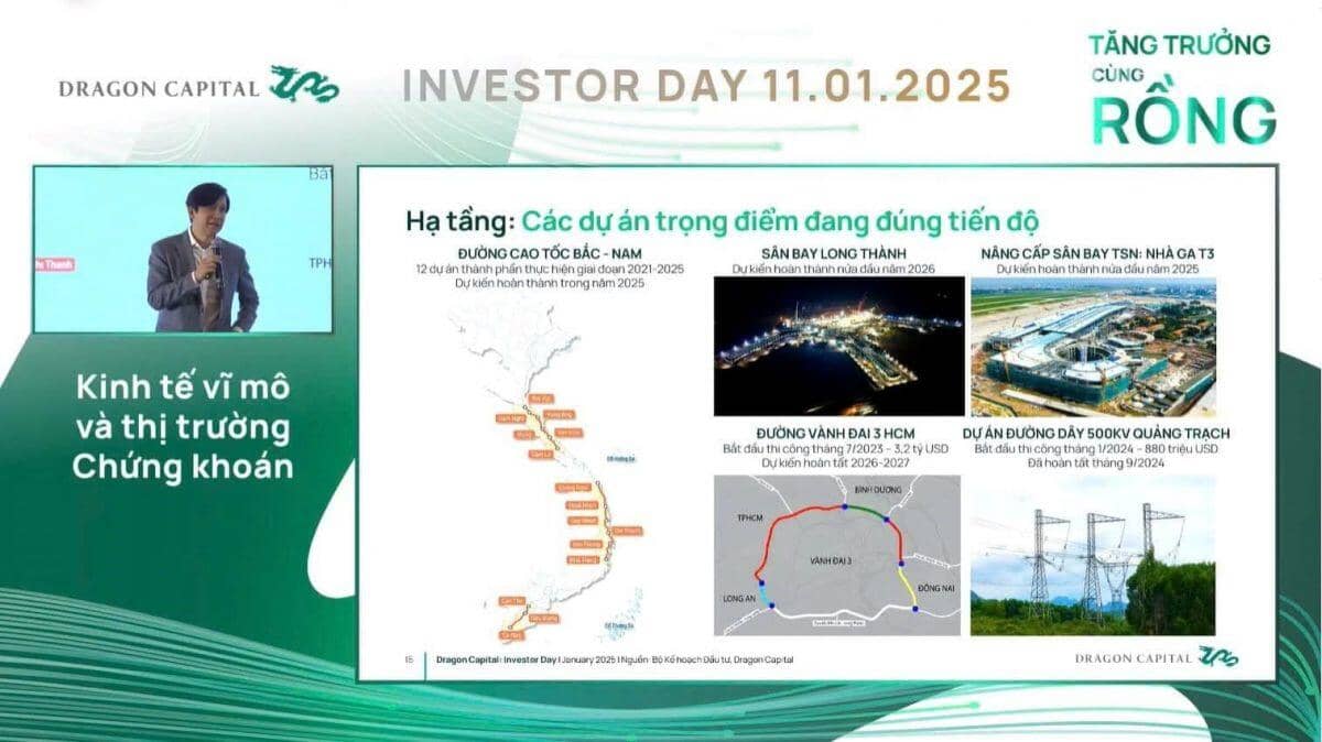 Giám đốc Dragon Capital: “Chu kỳ đầu tư mạnh mẽ đang dần hiện hữu, thị trường Việt Nam là cơ hội tốt”