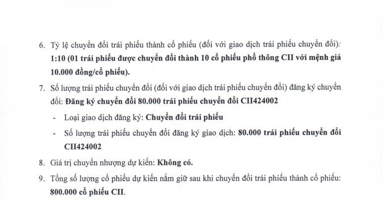 Hai lãnh đạo CII muốn chuyển đổi trái phiếu sang cổ phiếu