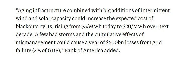 7 cú sốc bất ngờ sẽ làm đảo lộn thị trường tài chính toàn cầu năm 2025