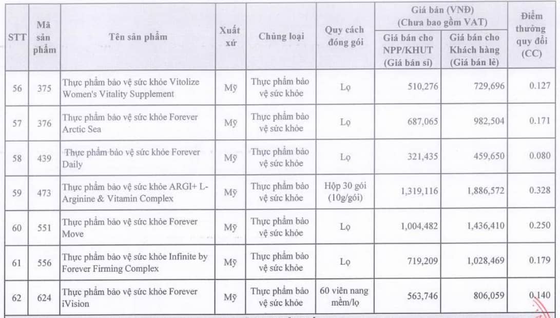 Nữ đại gia 77 tuổi đứng sau Công ty đa cấp vừa dừng hoạt động có liên quan gì với vợ chồng Đoàn Di Băng?