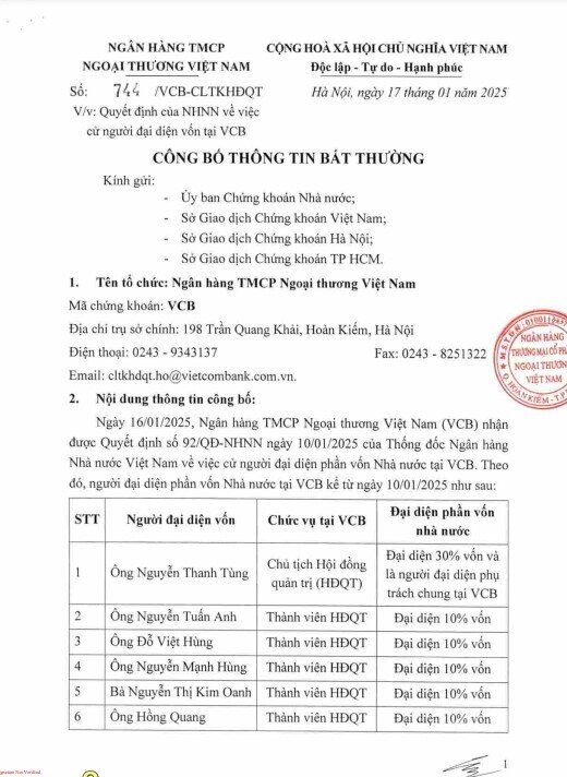 6 thành viên đại diện 80% vốn Nhà nước tại Vietcombank
