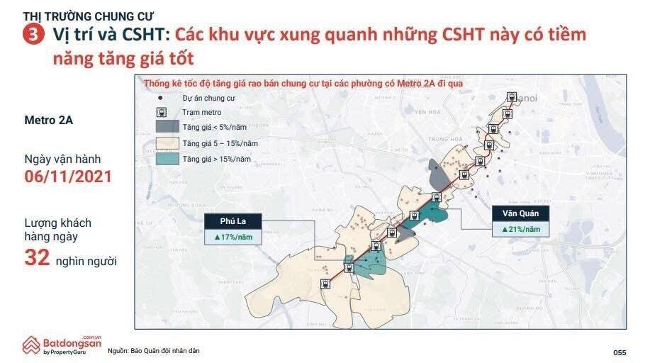 Metro số 1 "lăn bánh", cơ hội cho bất động sản từ khu vực ít ai ngờ tới