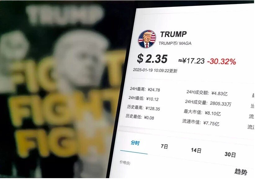 525 người đã trở thành triệu phú sau khi đầu tư vào memecoin Trump