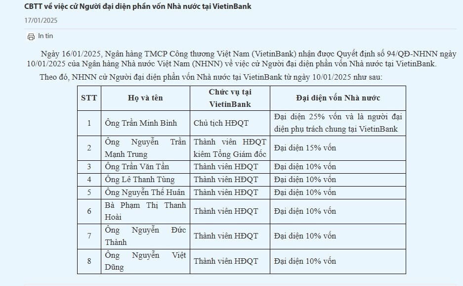 8 cá nhân đại diện vốn Nhà nước tại VietinBank