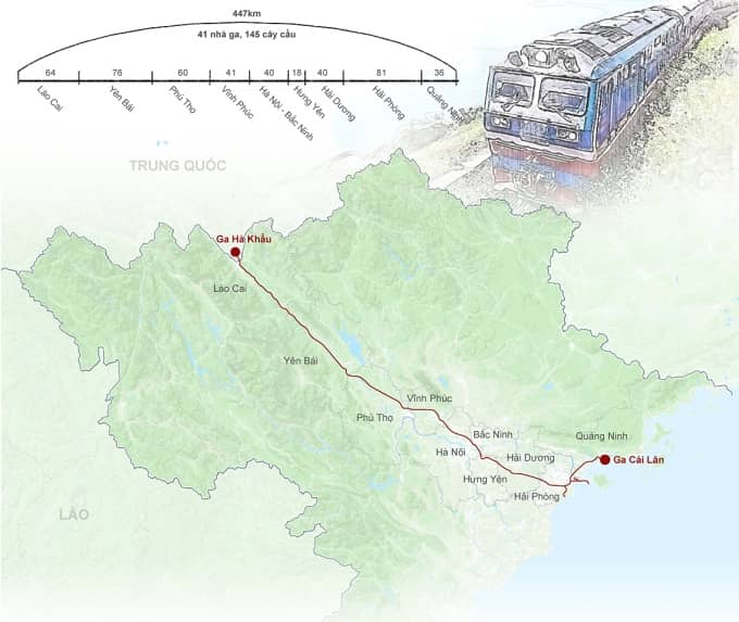Đề xuất 17 chính sách đặc thù cho dự án đường sắt kết nối với Trung Quốc