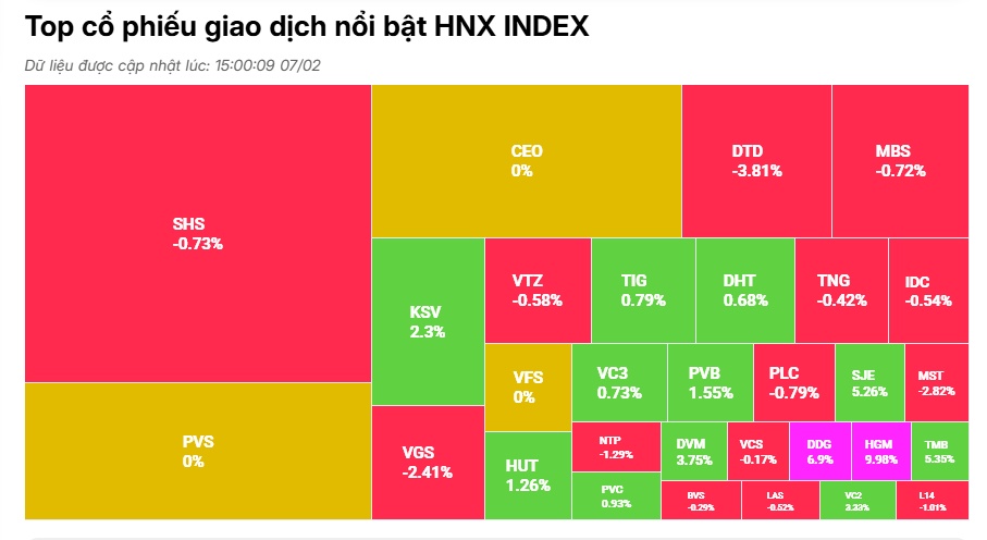 Dòng bank hút tiền, VN-Index có phiên tăng thứ tư liên tiếp