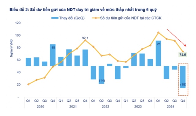 SGI Capital: Rủi ro bị áp thuế, giai đoạn tới thị trường có nhiều biến động lớn