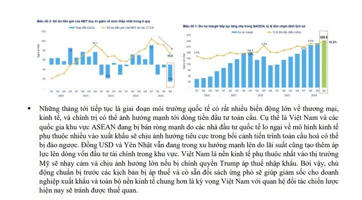 Rủi ro từ bên ngoài đang gia tăng, TTCK Việt sẽ có biến động lớn