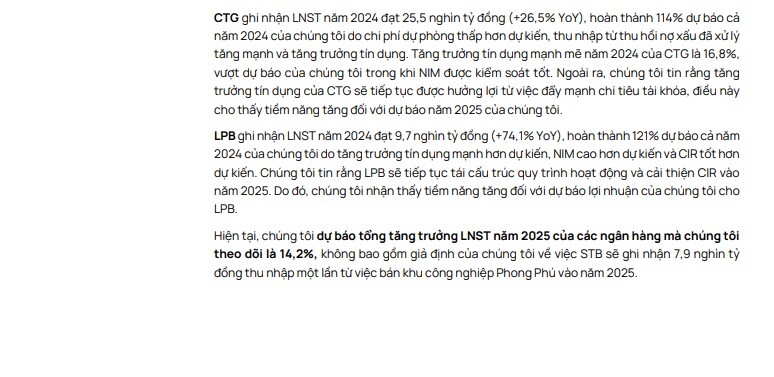 Lợi nhuận Sacombank tăng gần 50% trong năm 2025, 4 ngân hàng tăng trên 20%