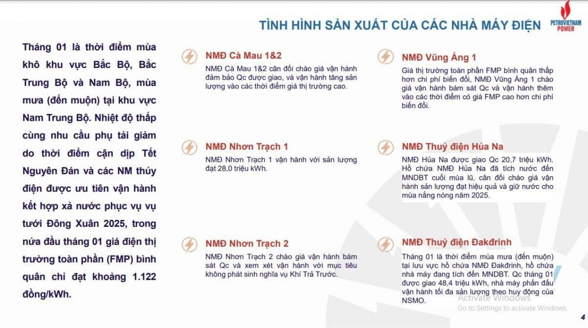 PV Power (POW) thu gần 2.100 tỷ đồng từ bán điện trong tháng 1