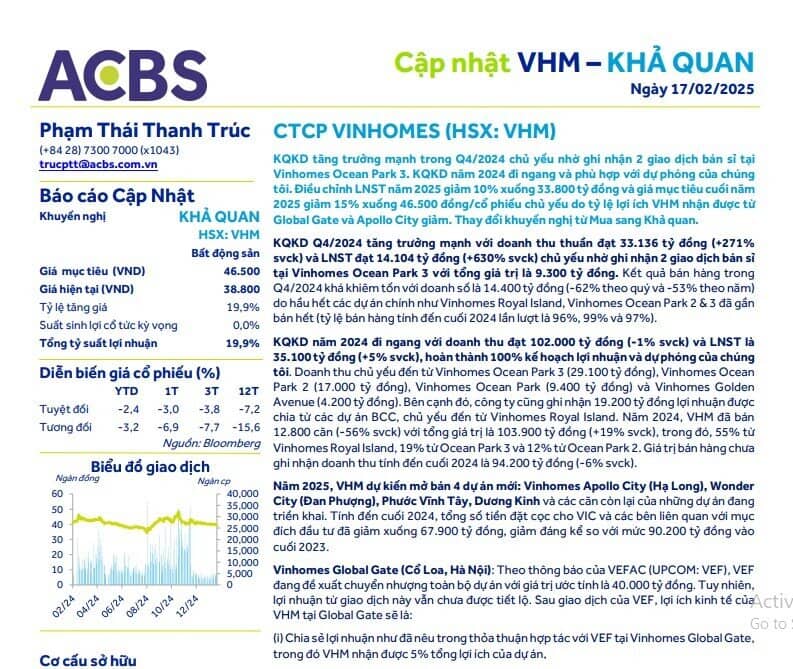 Thông tin mới nhất về siêu dự án 385ha của Vinhomes