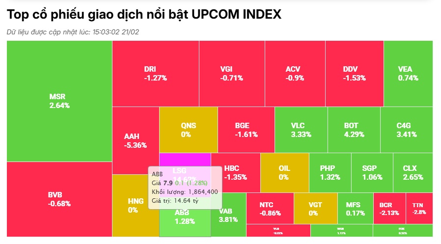 VN-Index giằng co mạnh tại vùng kháng cự 1,300 “thần thánh”