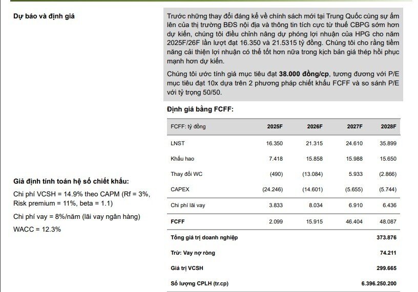 Định giá cổ phiếu HPG tăng vọt sau tin Bộ Công Thương áp thuế chống bán phá giá thép HRC Trung Quốc