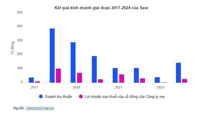 Vì sao nhiều cổ phiếu đua tăng trần bất chấp hạn chế giao dịch?