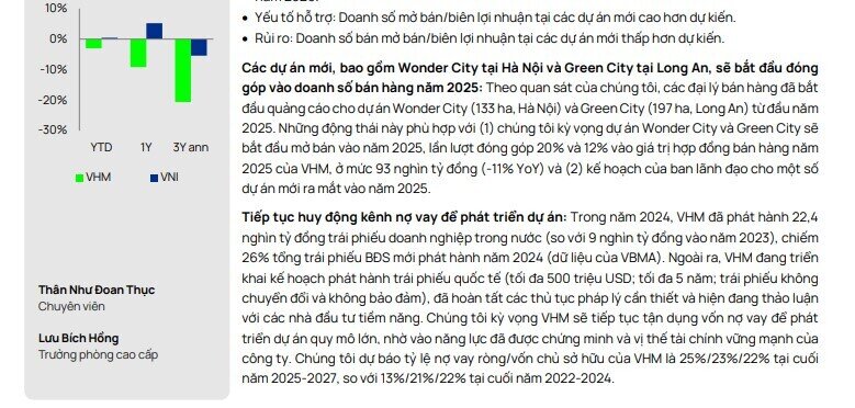 Vinhomes: Doanh số bán hàng trong 3 năm tới kỳ vọng đạt 287.000 tỷ đồng, 70% đóng góp từ các dự án mới
