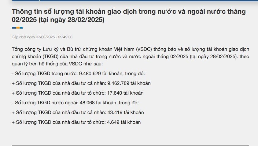 VN-Index vượt 1.300 điểm, số tài khoản chứng khoán mở mới bật tăng trở lại