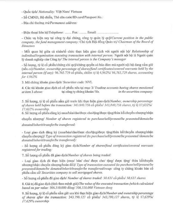 Cổ đông lớn của Novaland bị bán giải chấp cổ phiếu trước thềm ĐHCĐ 2025