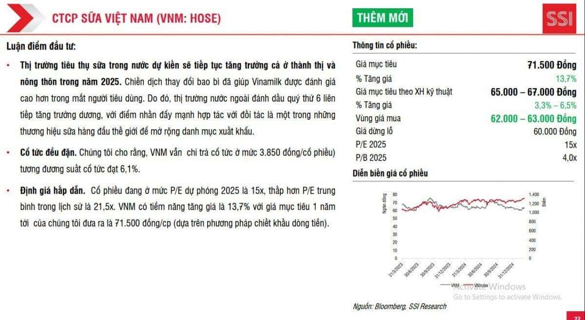Các cổ phiếu tiềm năng trong tháng 3 qua lăng kính chuyên gia, dự báo sinh lời hàng chục %