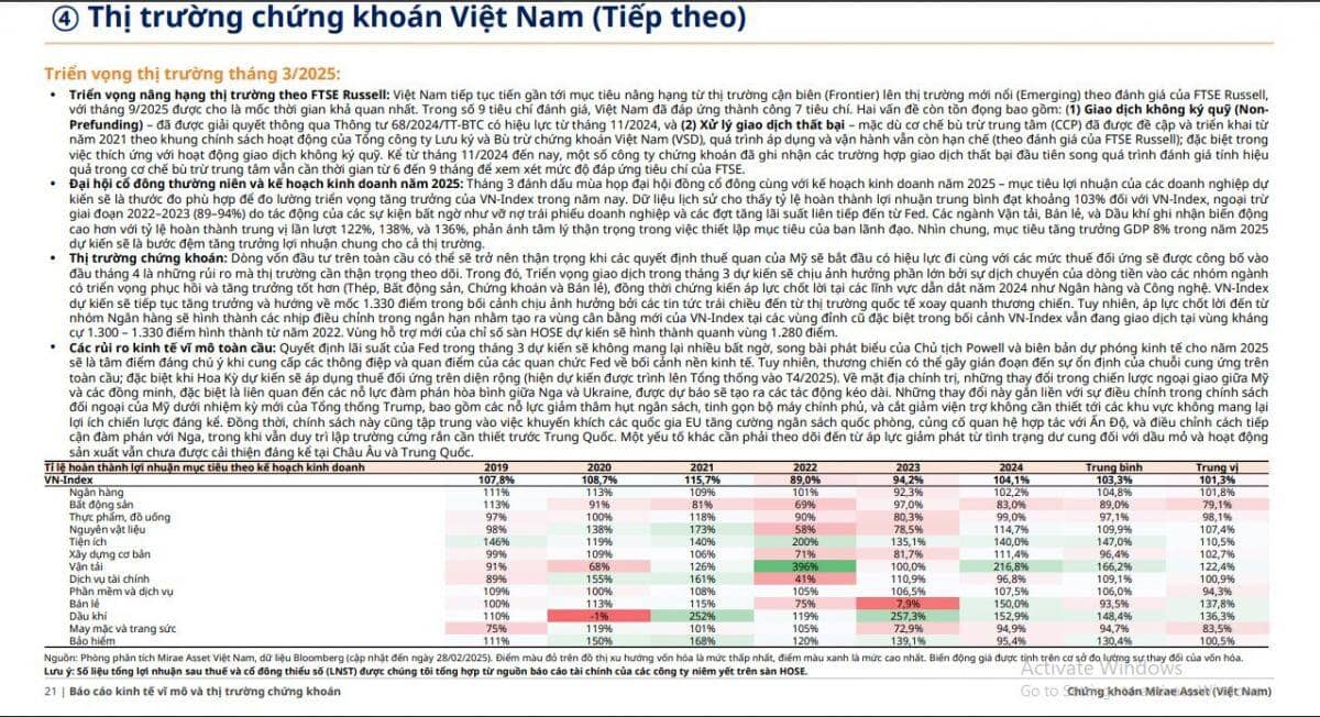 4 nhóm cổ phiếu có triển vọng hồi phục và tăng trưởng tốt, dòng tiền "rục rịch" nhập cuộc