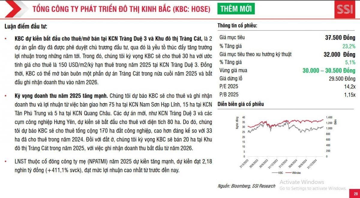 Các cổ phiếu tiềm năng trong tháng 3 qua lăng kính chuyên gia, dự báo sinh lời hàng chục %