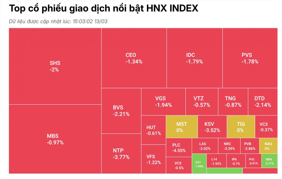 VN-Index điều chỉnh là cơ hội cho NĐT ngoại "gom" hàng?